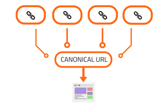 CANONICAL-URL