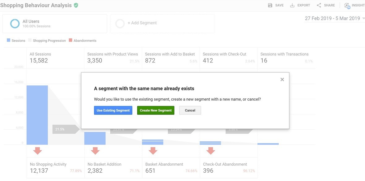 Making a segment within Shopping Behaviour Analysis